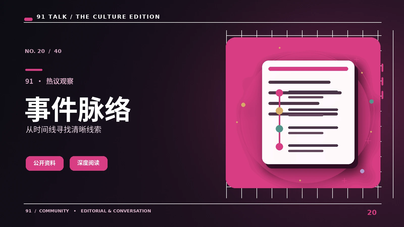 事件与资料脉络